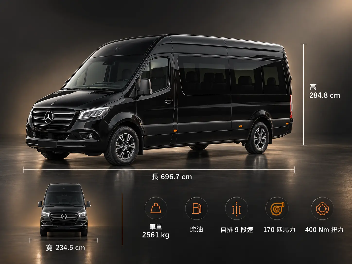 Mercedes-Benz Sprinter 車輛尺寸與規格圖